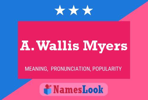 Постер имени A. Wallis Myers