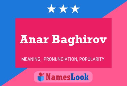 Постер имени Anar Baghirov