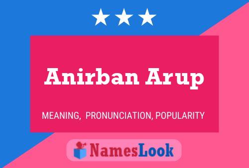 Постер имени Anirban Arup