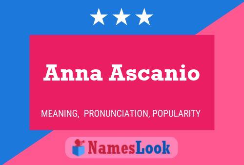 Постер имени Anna Ascanio