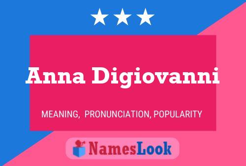 Постер имени Anna Digiovanni