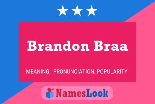 Постер имени Brandon Braa