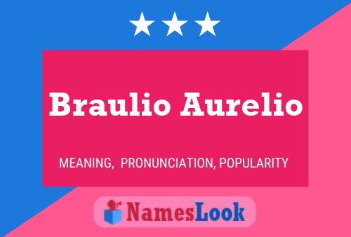 Постер имени Braulio Aurelio