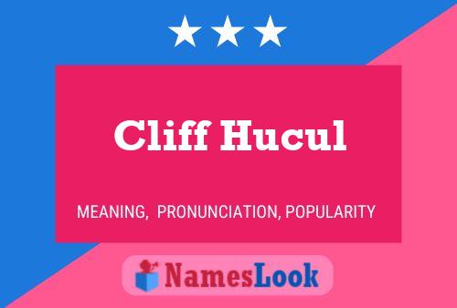 Постер имени Cliff Hucul