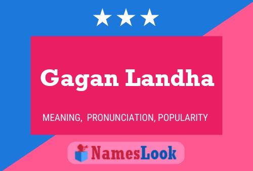 Постер имени Gagan Landha