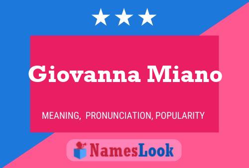 Постер имени Giovanna Miano