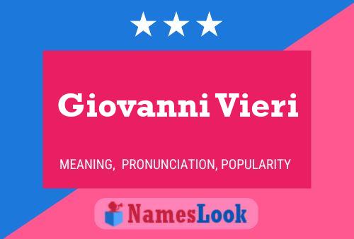 Постер имени Giovanni Vieri