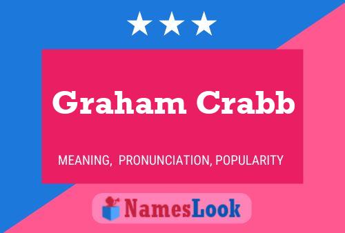 Постер имени Graham Crabb