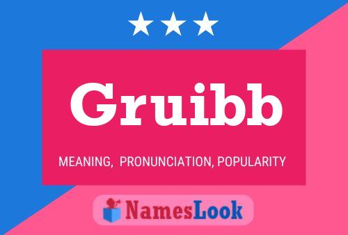 Постер имени Gruibb