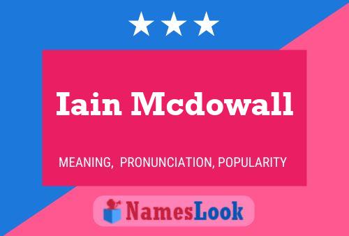 Постер имени Iain Mcdowall