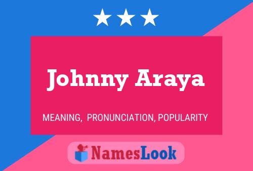 Постер имени Johnny Araya