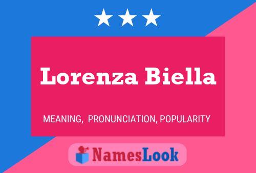 Постер имени Lorenza Biella