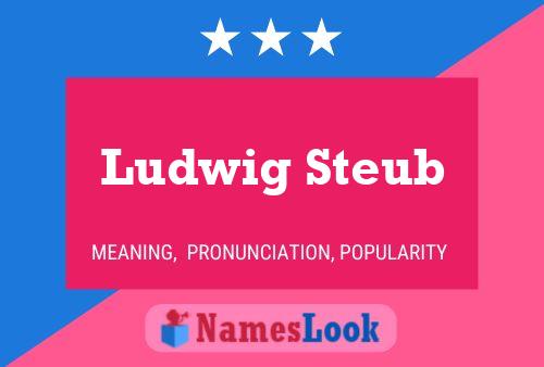 Постер имени Ludwig Steub