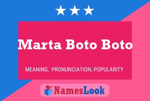 Постер имени Marta Boto Boto