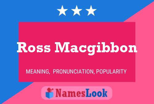 Постер имени Ross Macgibbon