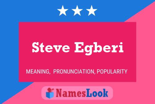 Постер имени Steve Egberi