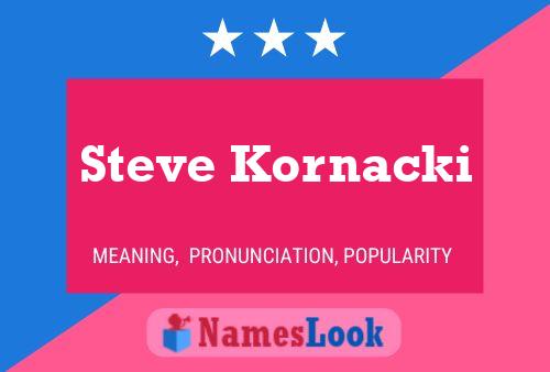 Постер имени Steve Kornacki