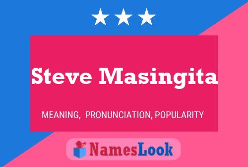 Постер имени Steve Masingita