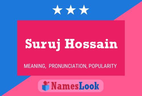 Постер имени Suruj Hossain