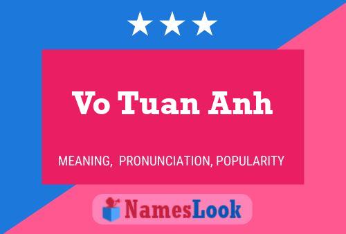 Постер имени Vo Tuan Anh