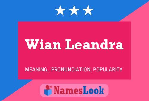 Постер имени Wian Leandra